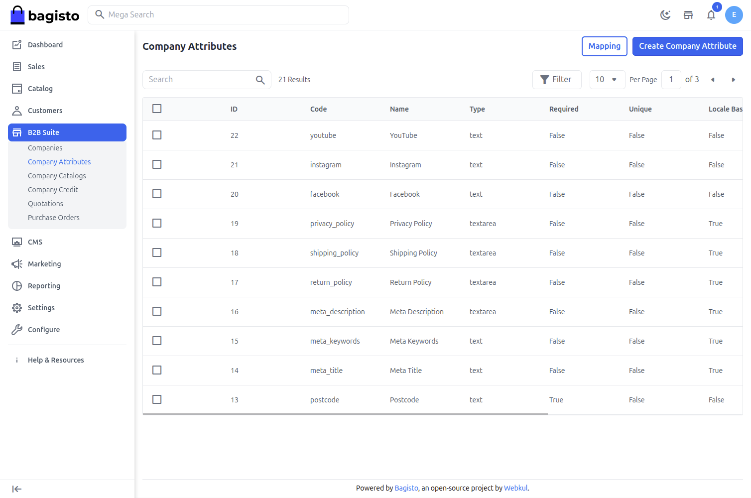 Company Attributes