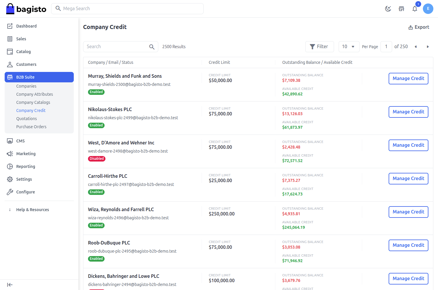 Company Credit List
