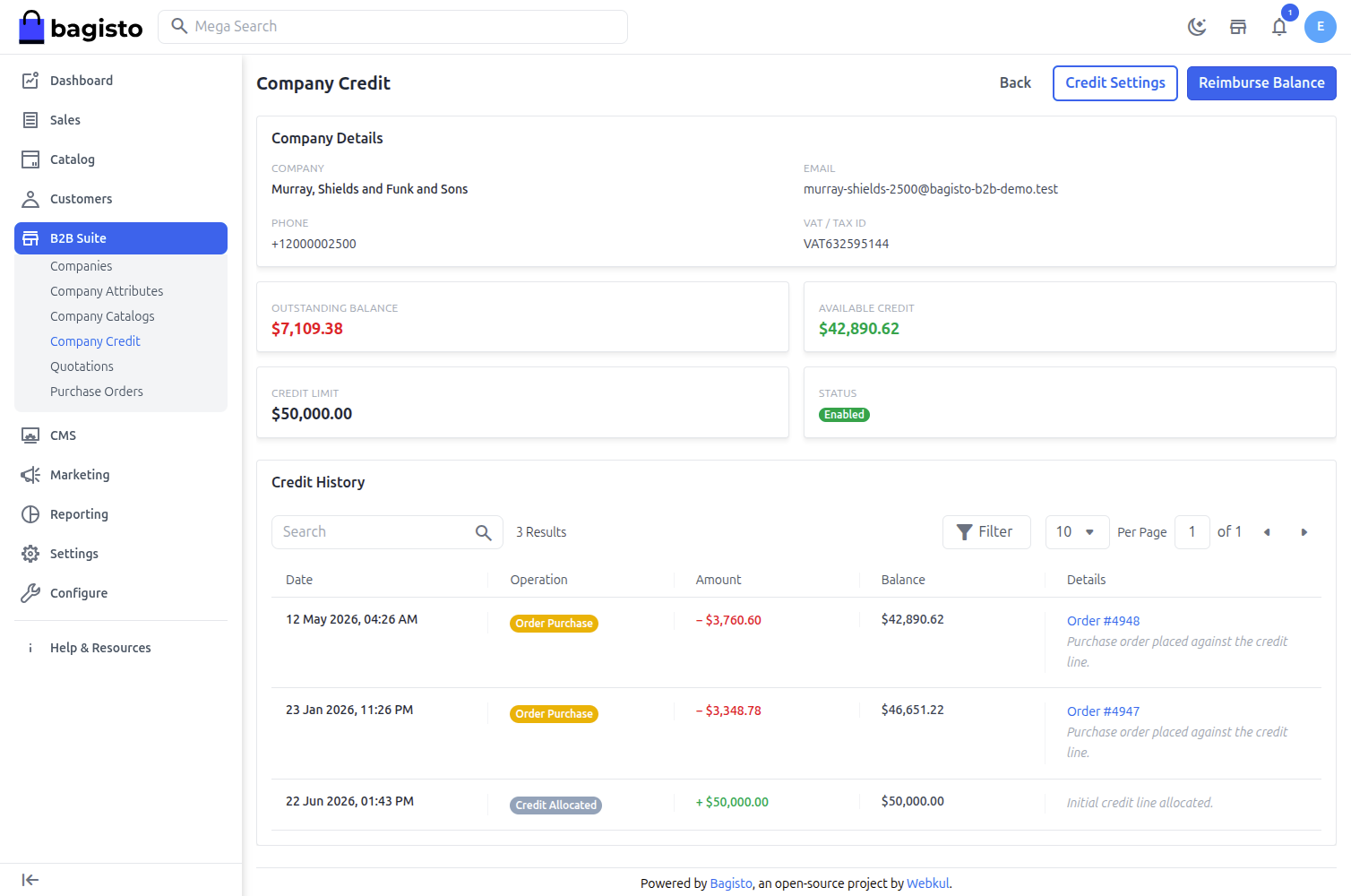 Manage Company Credit