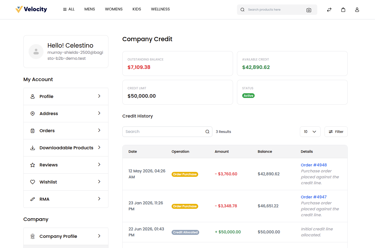 Storefront Company Credit