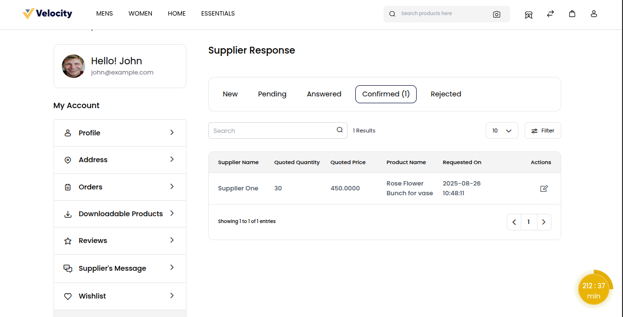 Quotes Confirmed by Customer