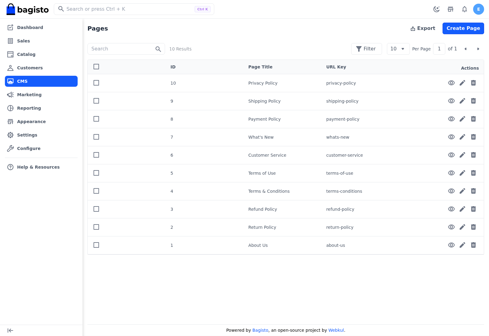 The CMS Pages list with the ten pages a new store includes