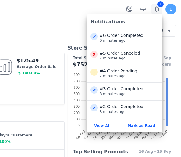 Notifications menu listing new orders with the Mark as Read and View All links