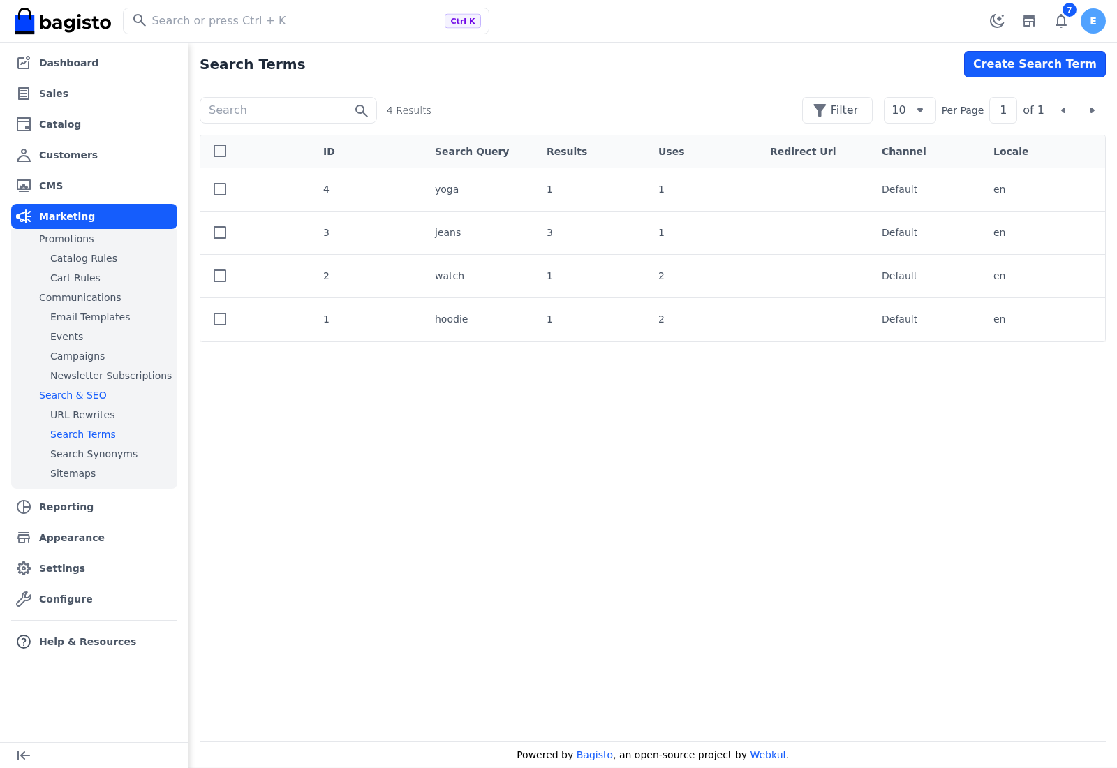 The Search Terms list with storefront searches and their results and uses