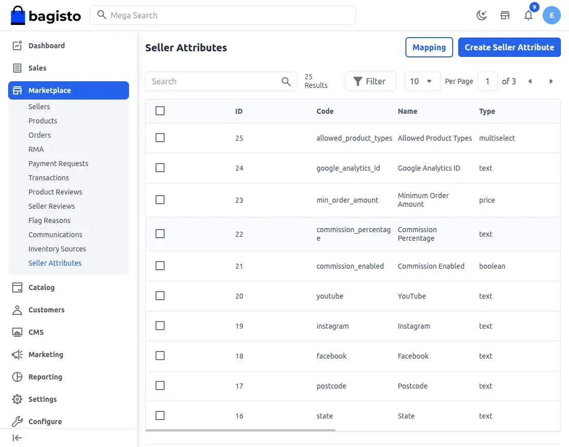 Customer Email and Password