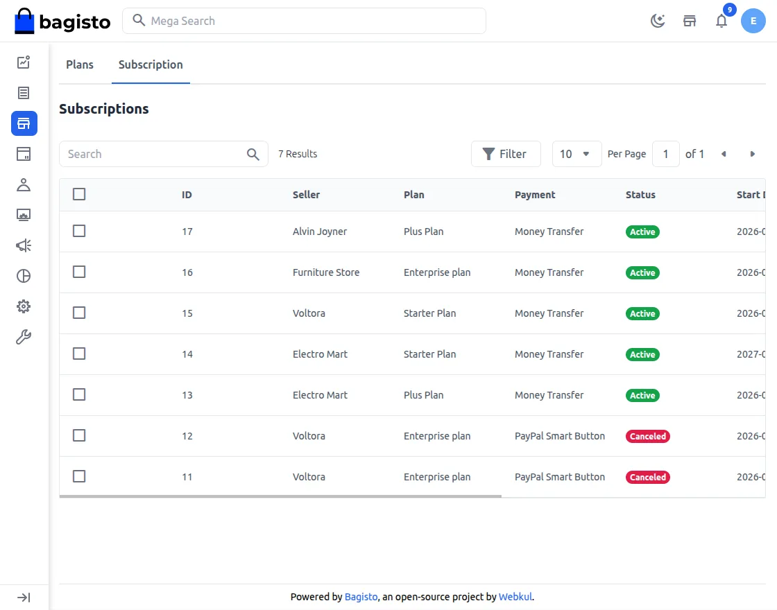 Global Commission Configuration